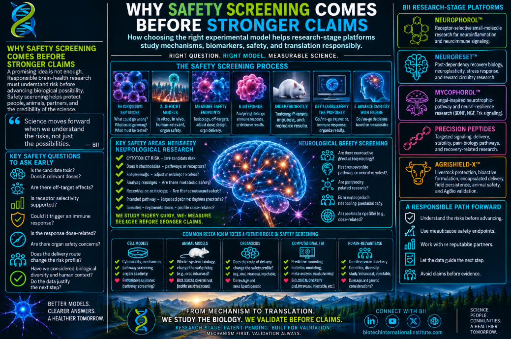Why Safety Screening Comes Before Stronger Claims