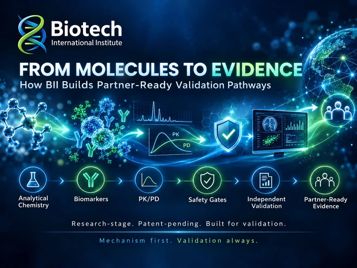 How BII Turns Platform Science Into Partner-Ready Evidence