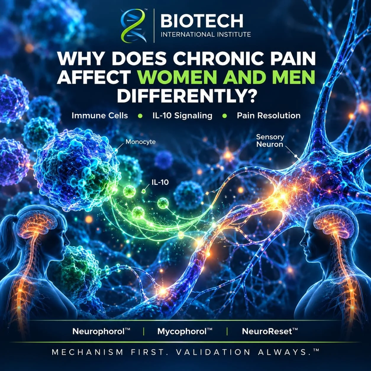 Why Does Chronic Pain Affect Women and Men Differently?