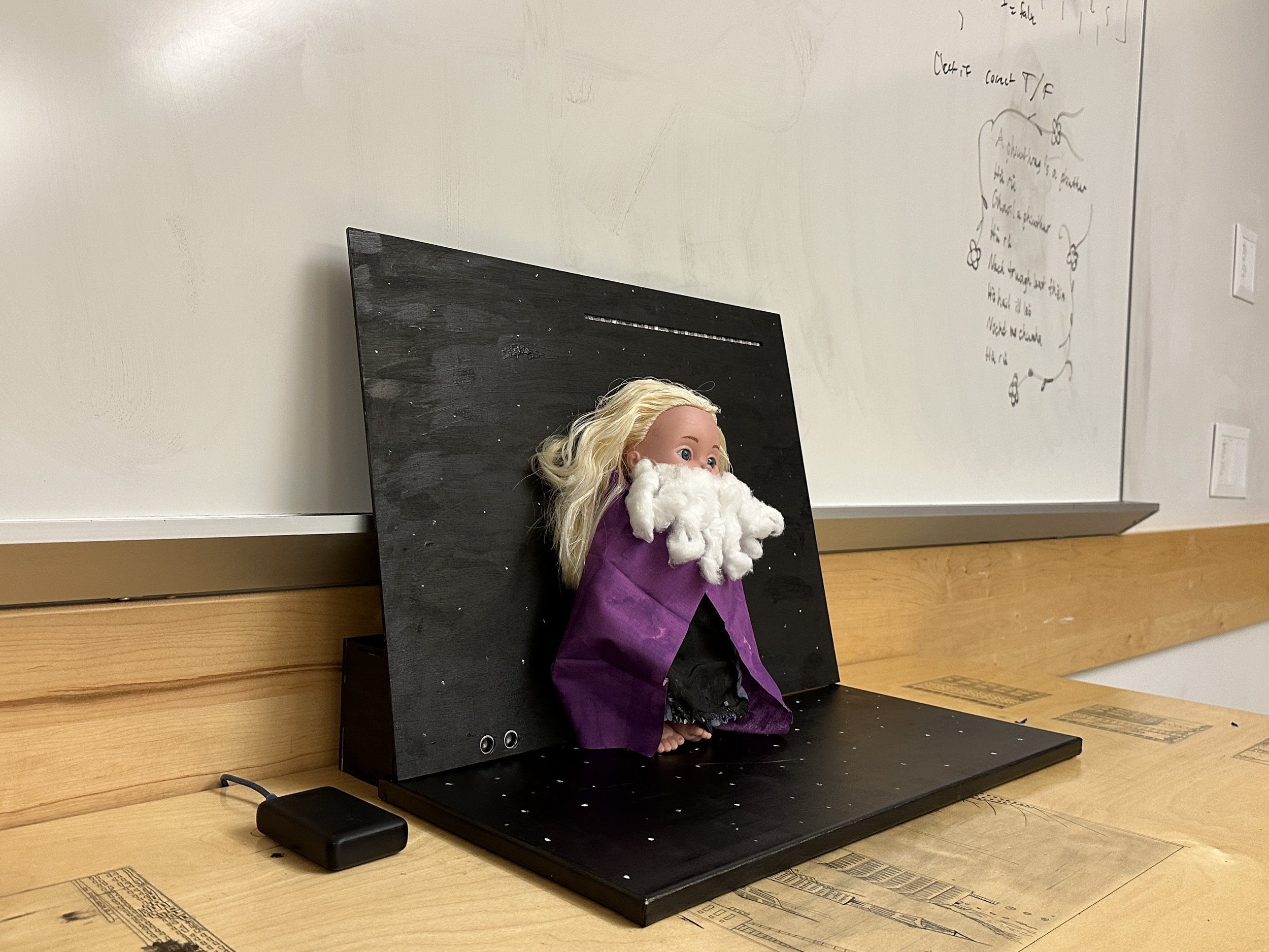 The Wizard's Journey