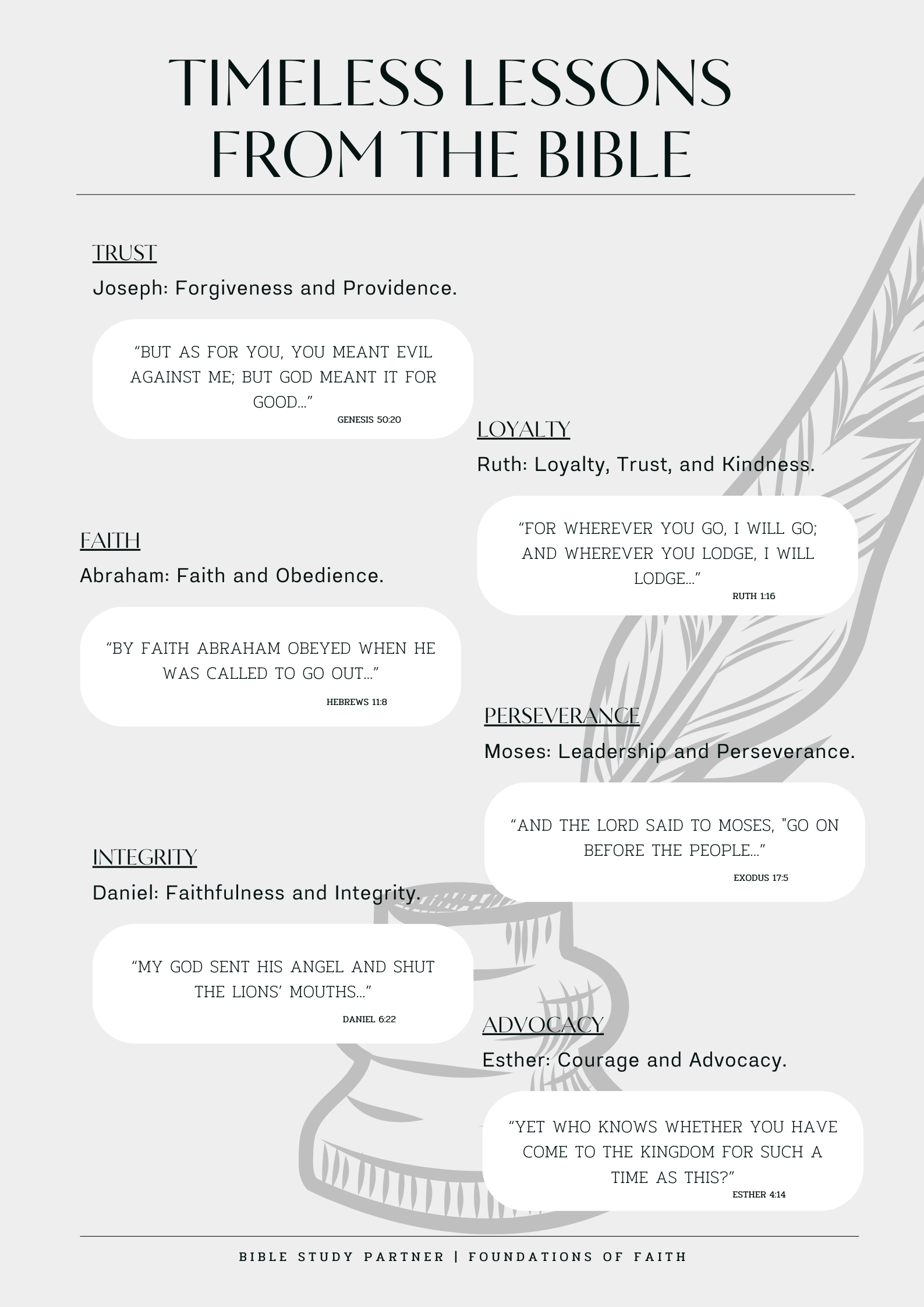Scripture Hand Out Handouts - Lessons from the Bible — Bible Study Partner