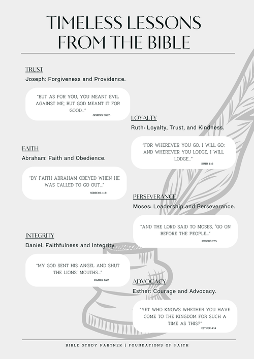 Timeless Lessons from the Bible — Bible Study Partner