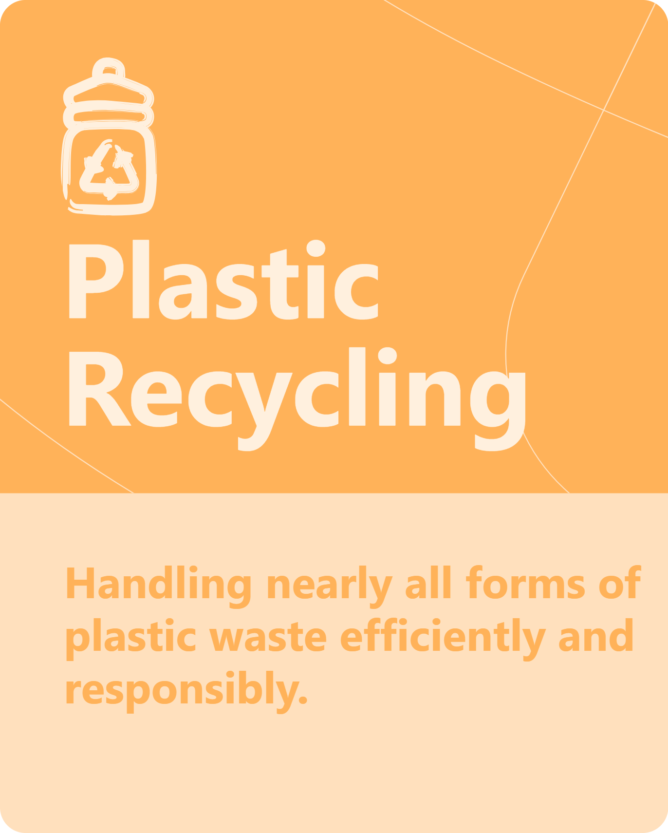 plastic waste recycling Bahrain low density polyethylene LDPE high density polyethylene HDPE polypropylene PP polystyrene PS polycarbonate PC PVC industrial plastic waste recycling commercial plastic waste recycling PET