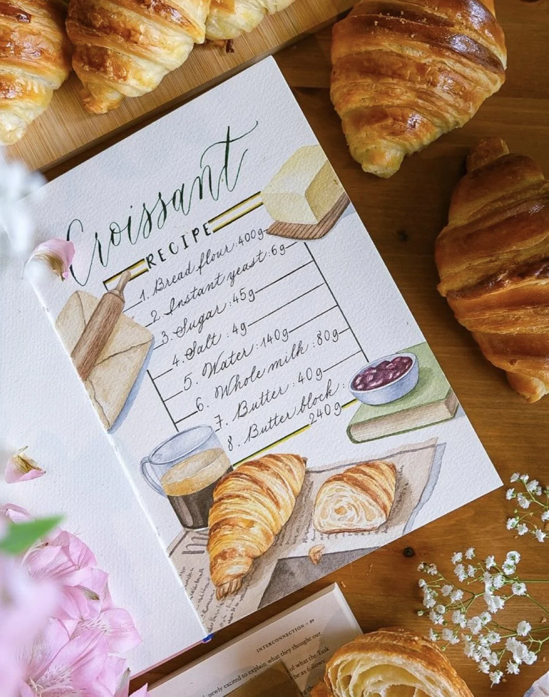 The Art of Food Photography: Kids Scrapbook Cookbook Workshop with Jurnee B. Peltier - 4 Sessions