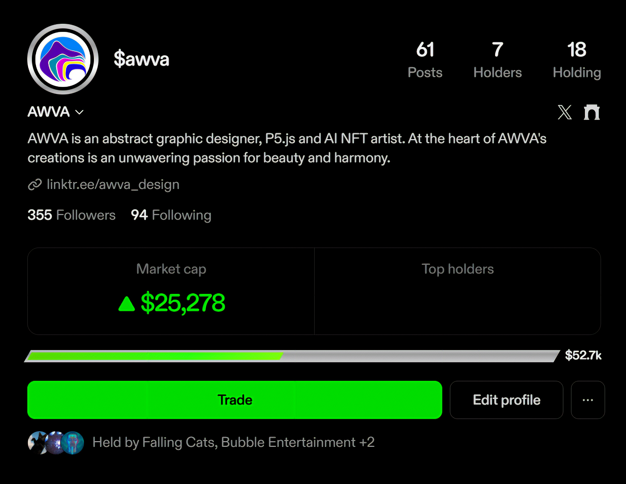 AWVA Token on ZORA (BaseScan)