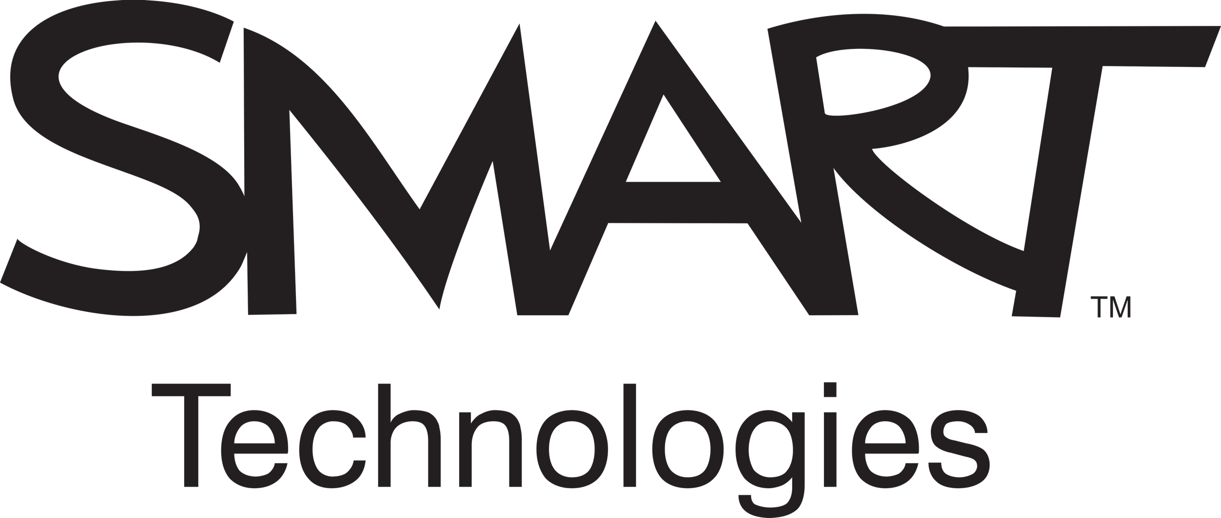 SMART_Technologies_Logo.png