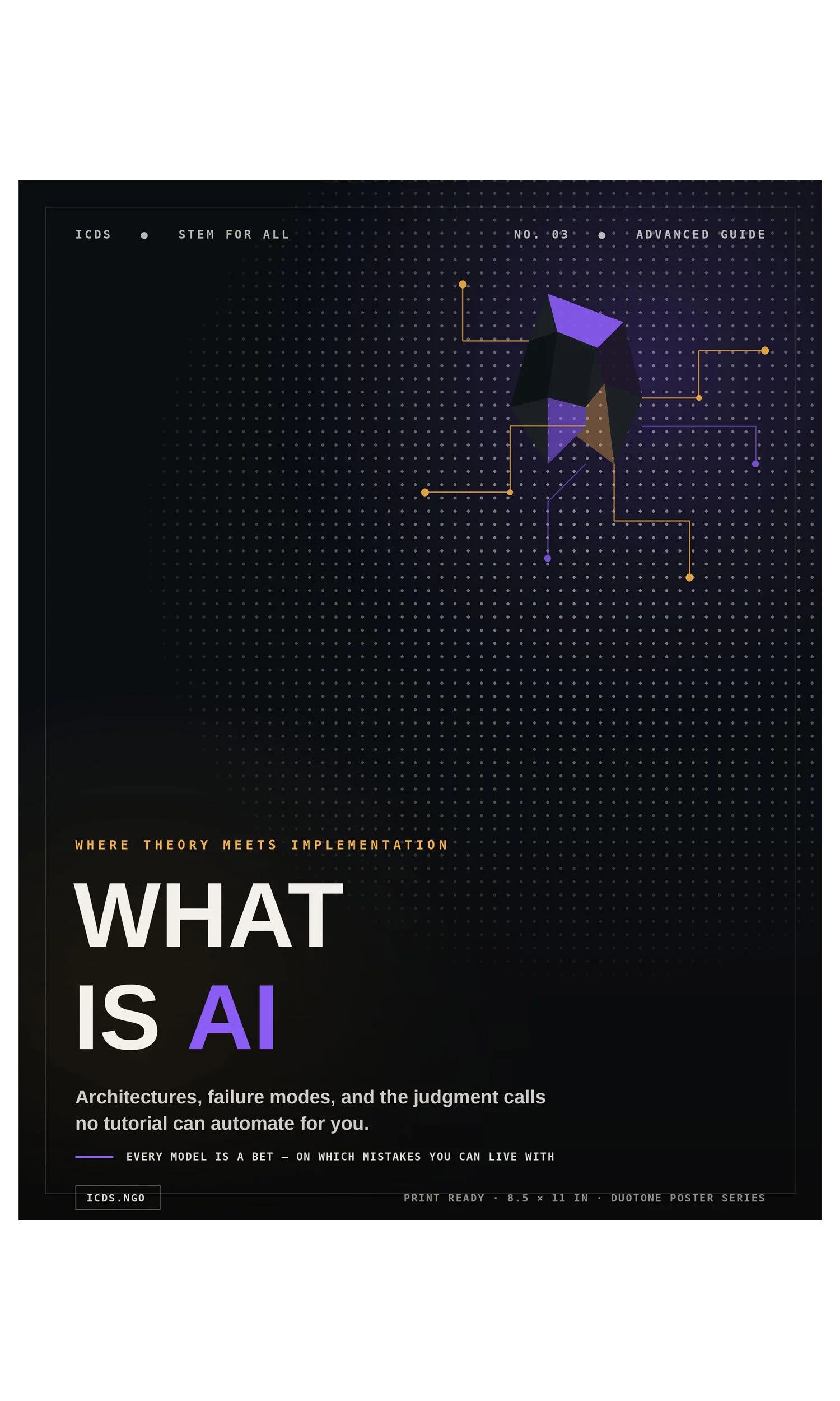 What Is AI? > Advanced