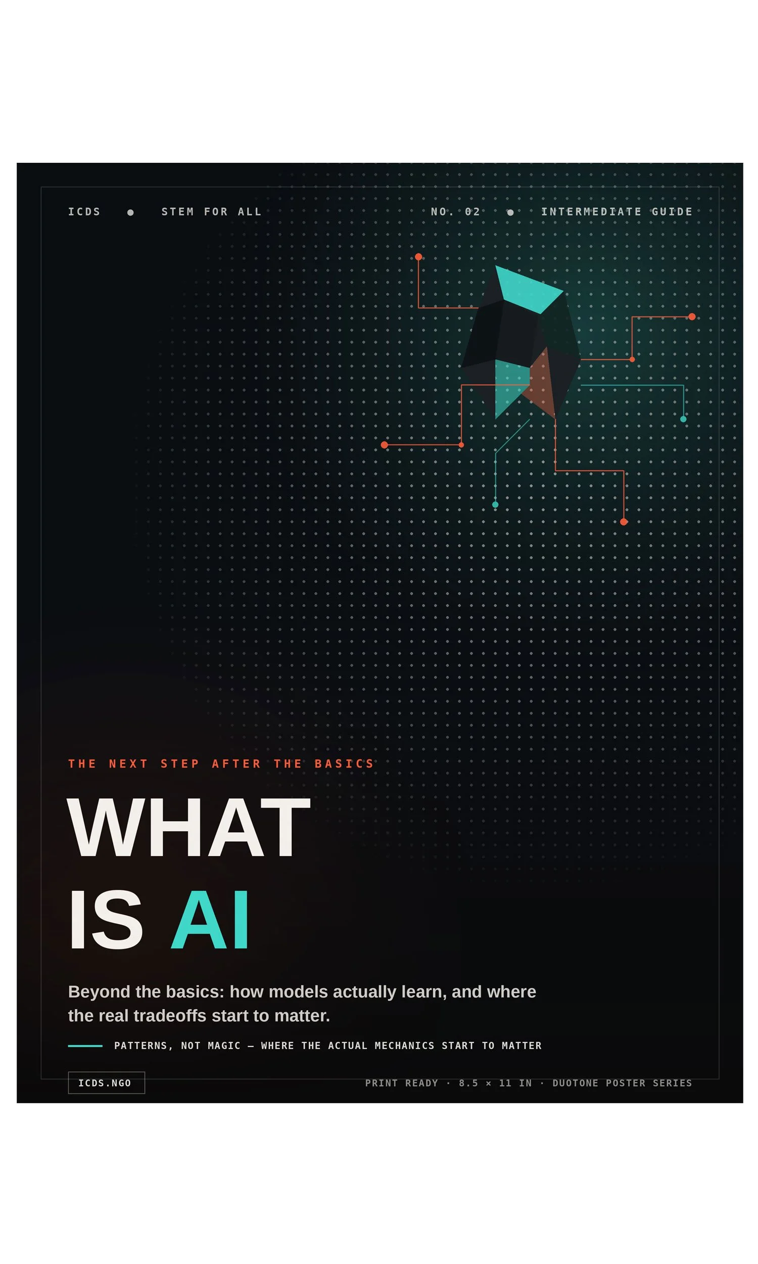 What Is AI? > Intermediate