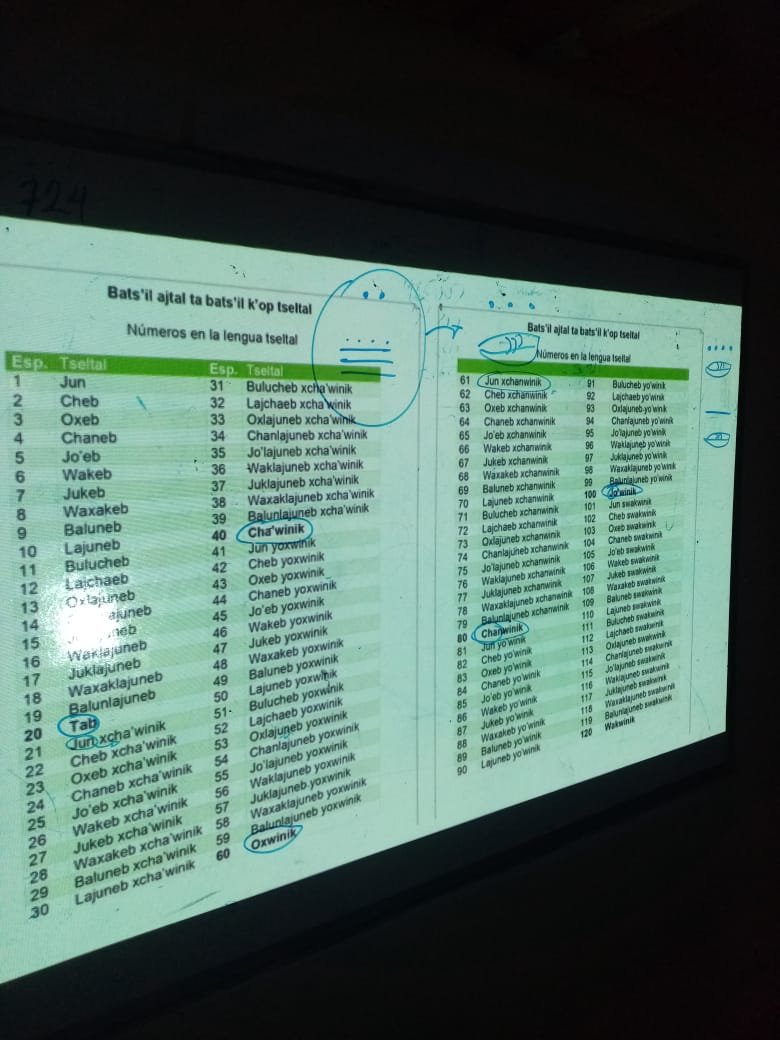 Chilón - Taller de Matematicas - YaxHun6.jpeg