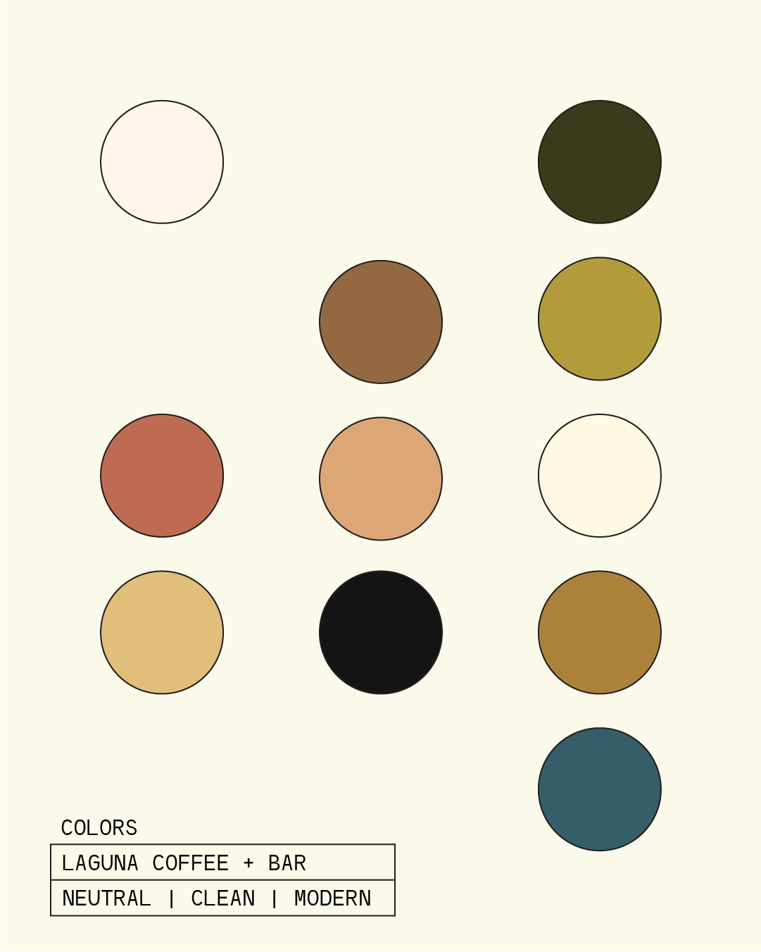 Laguna PatternColor Palette.png
