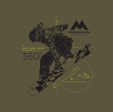 olive - black snowboard.png