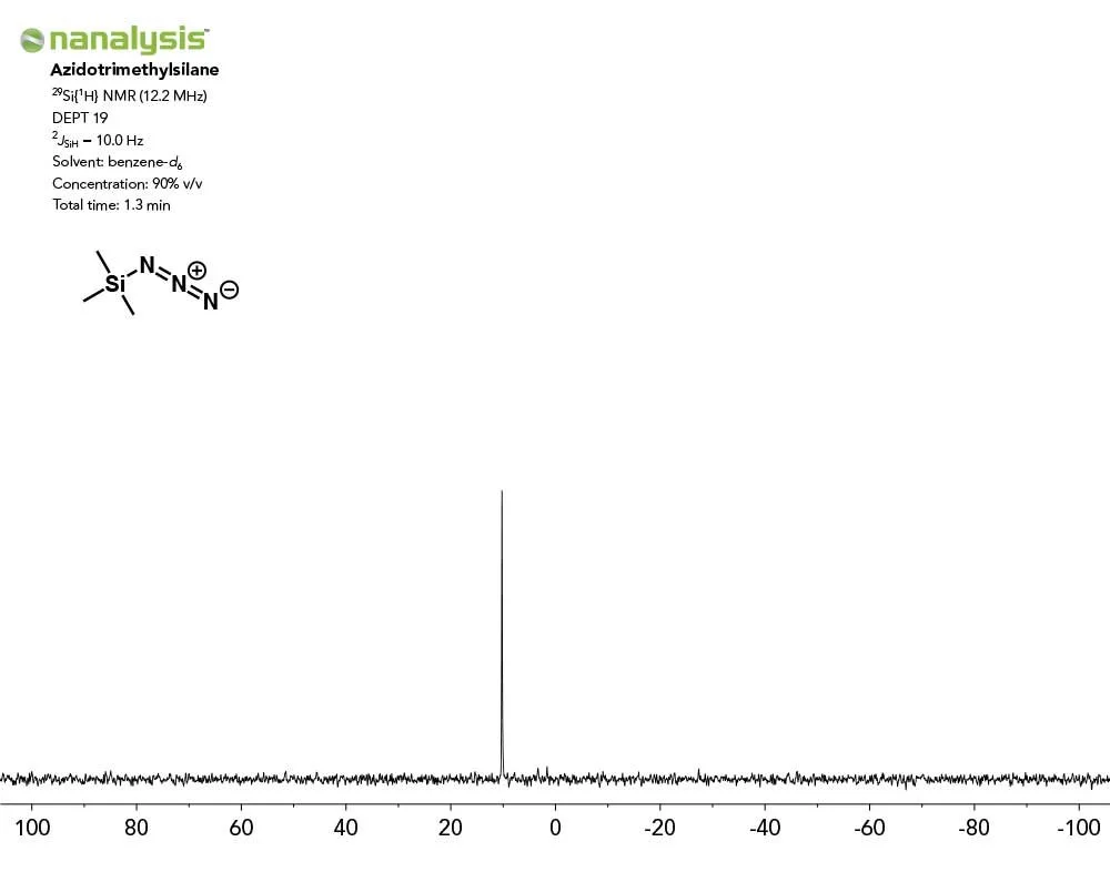 Azidotrimethylsilane Nanalysis-60_29Si