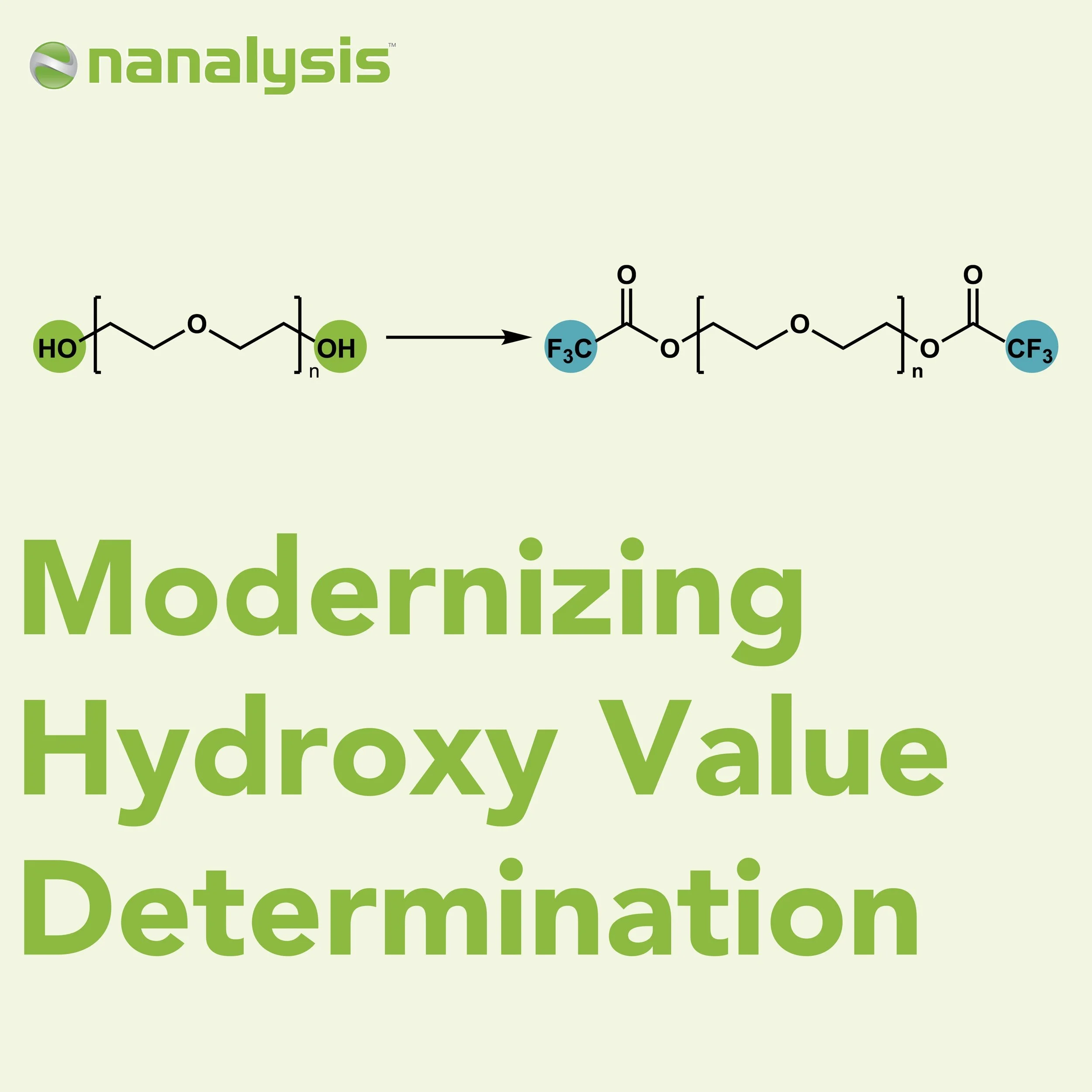 Looking to modernize your hydroxyl value determination (HOV)?