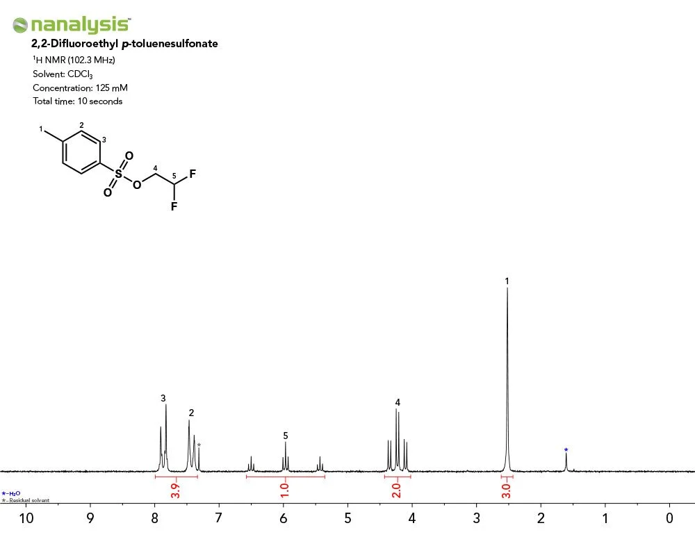 2,2-difluoroethyl-p-toluenesulfonate_Nanalysis-100_1H.jpg