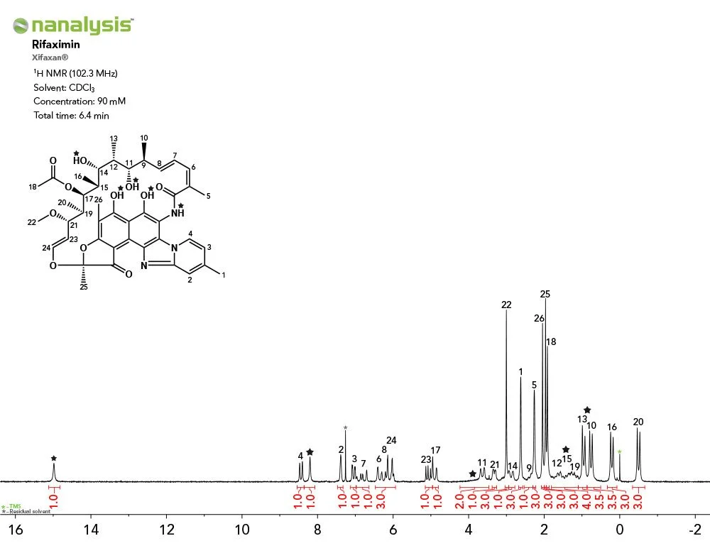 Rifaximin