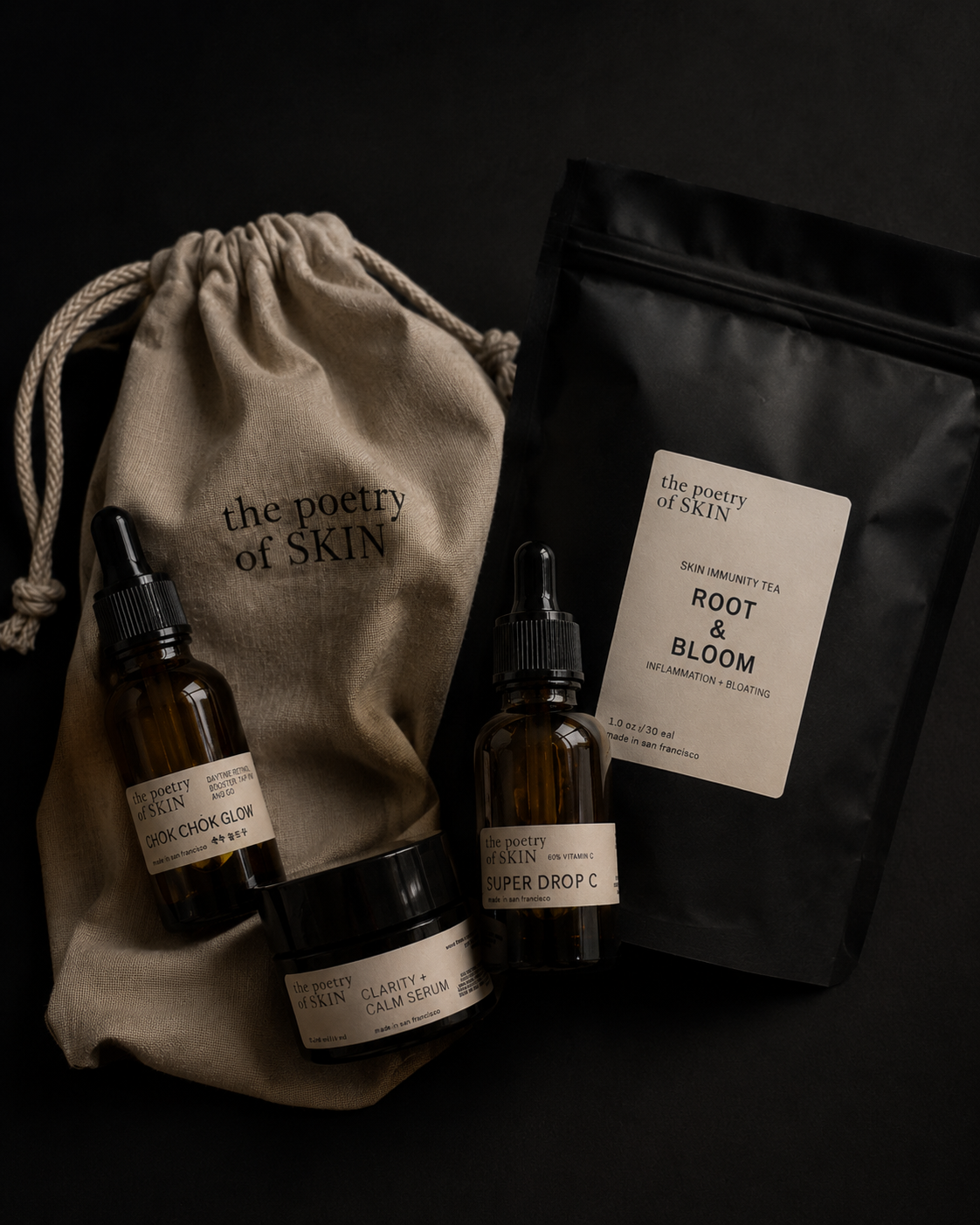 Eczema Kit