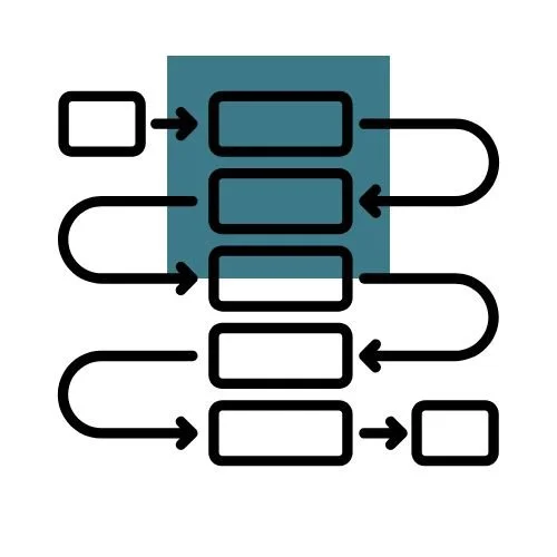 Flowchart with rectangles and arrows showing how information relates to each other