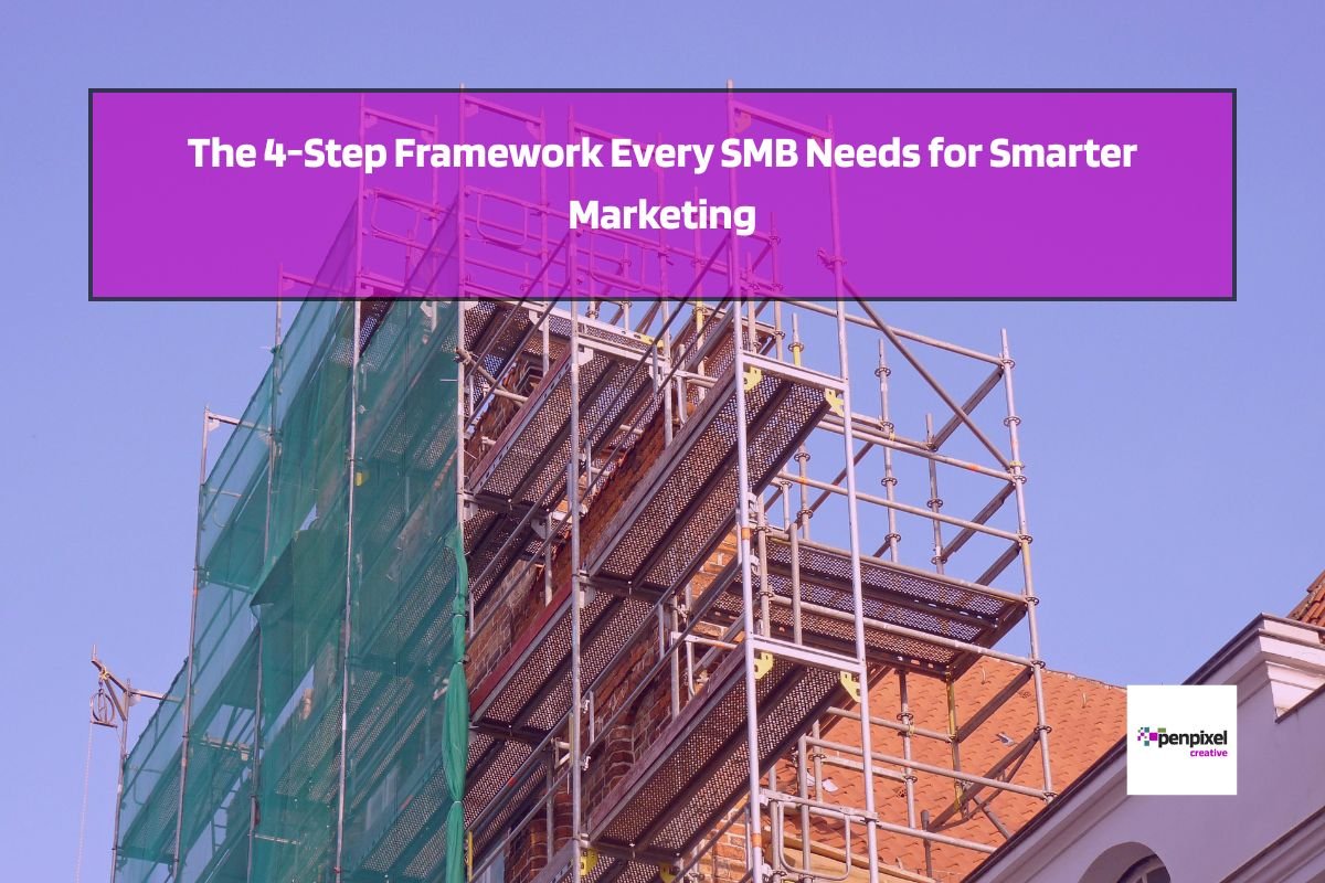 The 4-Step Framework Every SMB Needs for Smarter Marketing