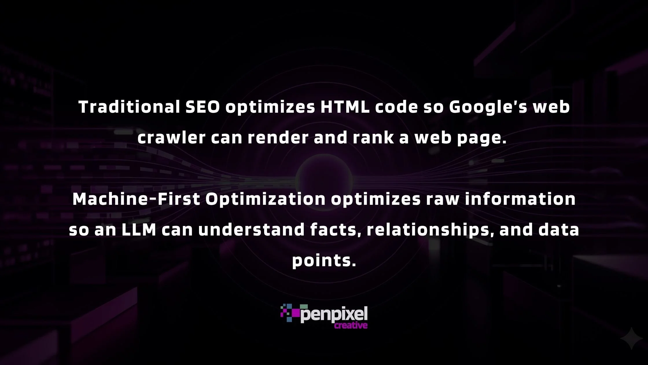 Image with the text "Traditional SEO optimizes HTML code, so Google’s web crawler can render and rank a web page. Machine-First Optimization optimizes raw information so an LLM can understand facts, relationships, and data points."