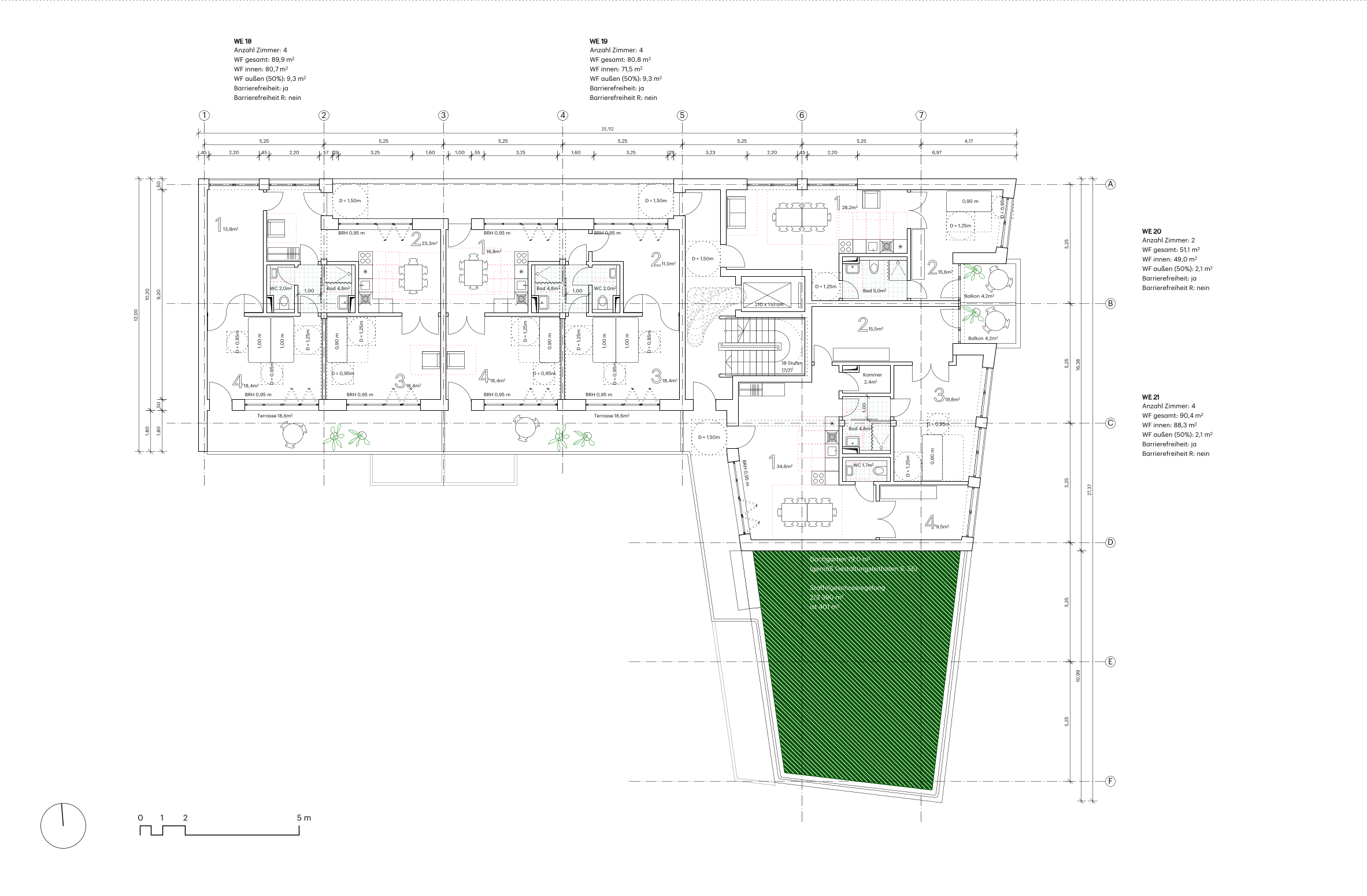 Unsere gemeinsame Dachterrasse ist ein planvoll ungeplanter Ort. 80 Zentimeter Kies bedecken
den Boden – und was wir daraus machen oder werden lassen, entscheiden wir gemeinsame.
Außerdem liegen hier oben im Staffelgeschoss unsere vier sonnigsten Woh