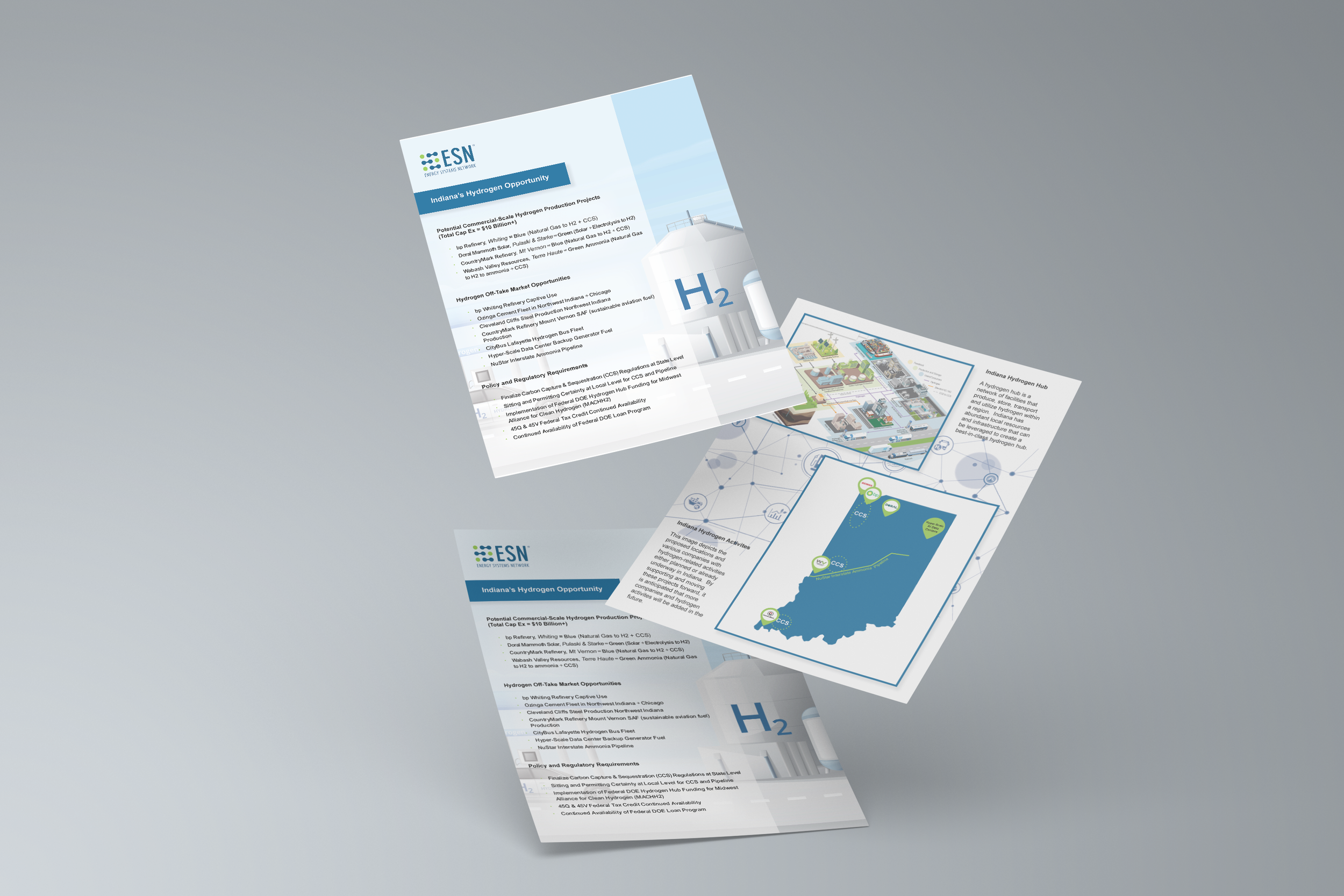 Floating ESN report pages featuring hydrogen industry data, maps of Indiana, and H2 labeling
