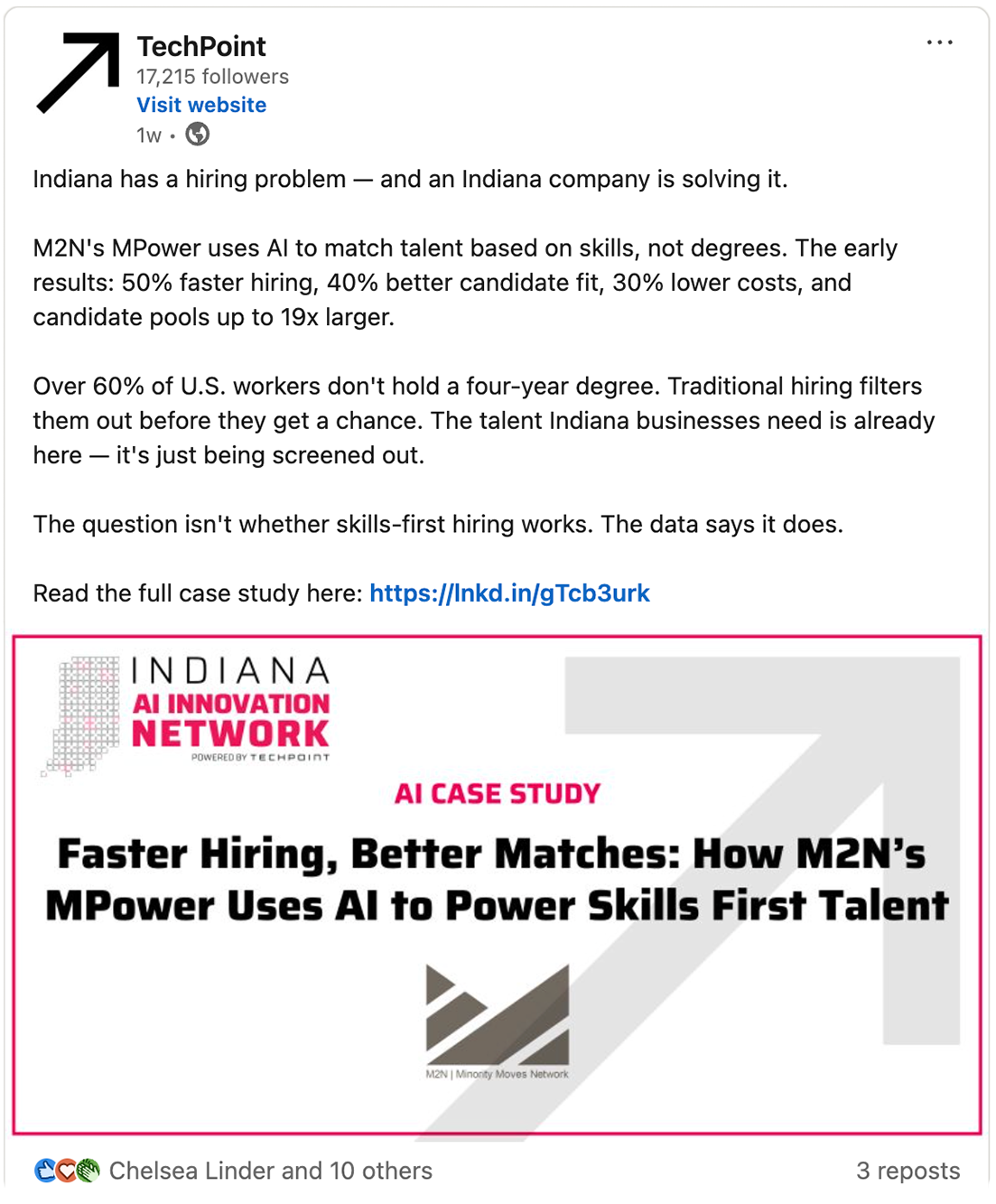 TechPoint LinkedIn post titled "The Takeaway" promoting the M2N MPower AI case study