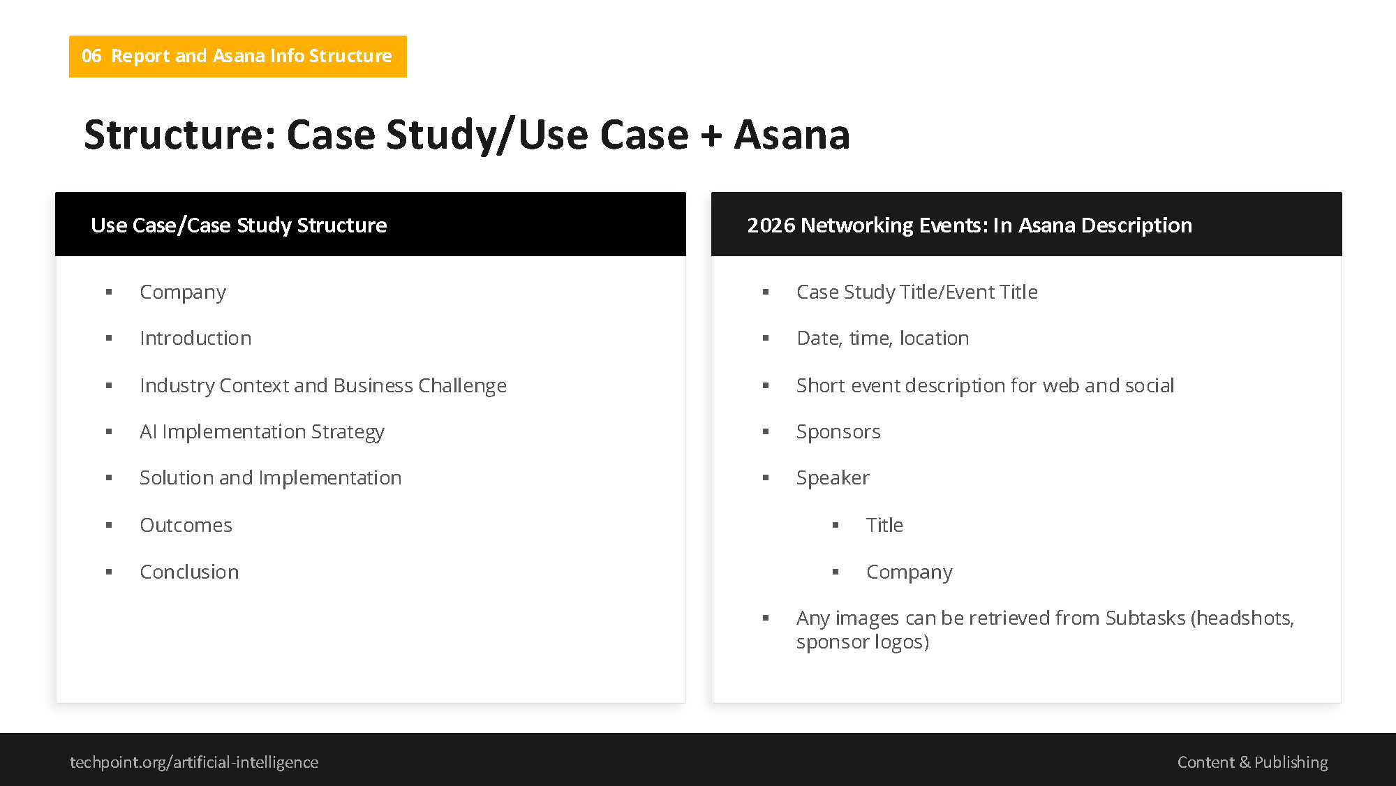 TechPoint_AI_Hub_Digital_Media_Strategy_Page_7.png