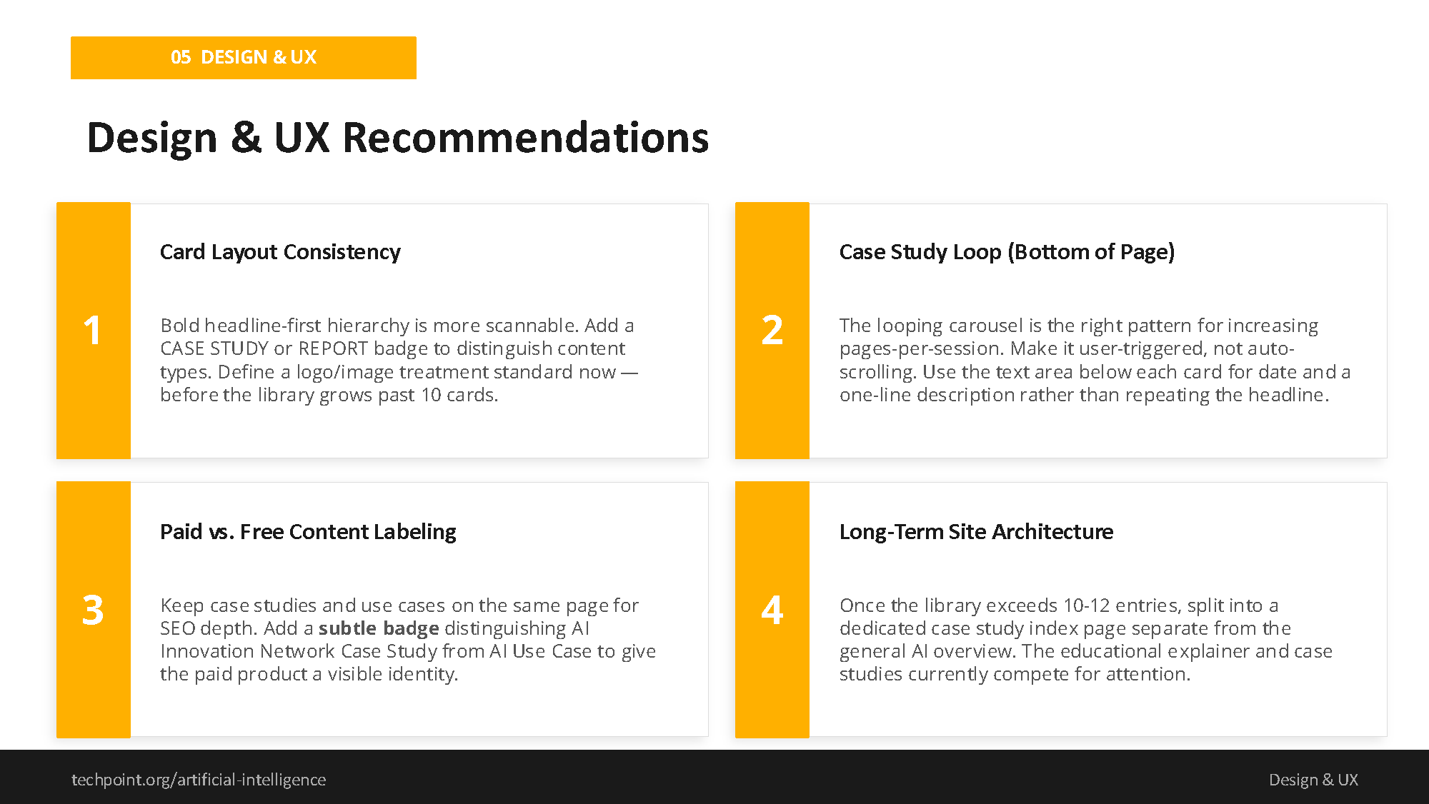 TechPoint_AI_Hub_Digital_Media_Strategy_Page_6.png