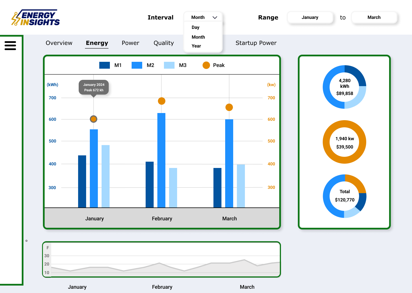 2Home - Drop Down Day.png