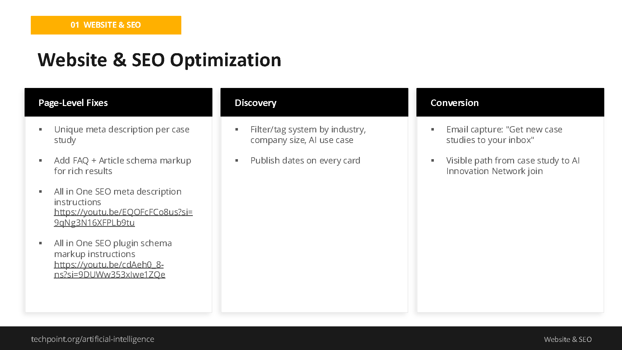 TechPoint_AI_Hub_Digital_Media_Strategy_Page_2.png