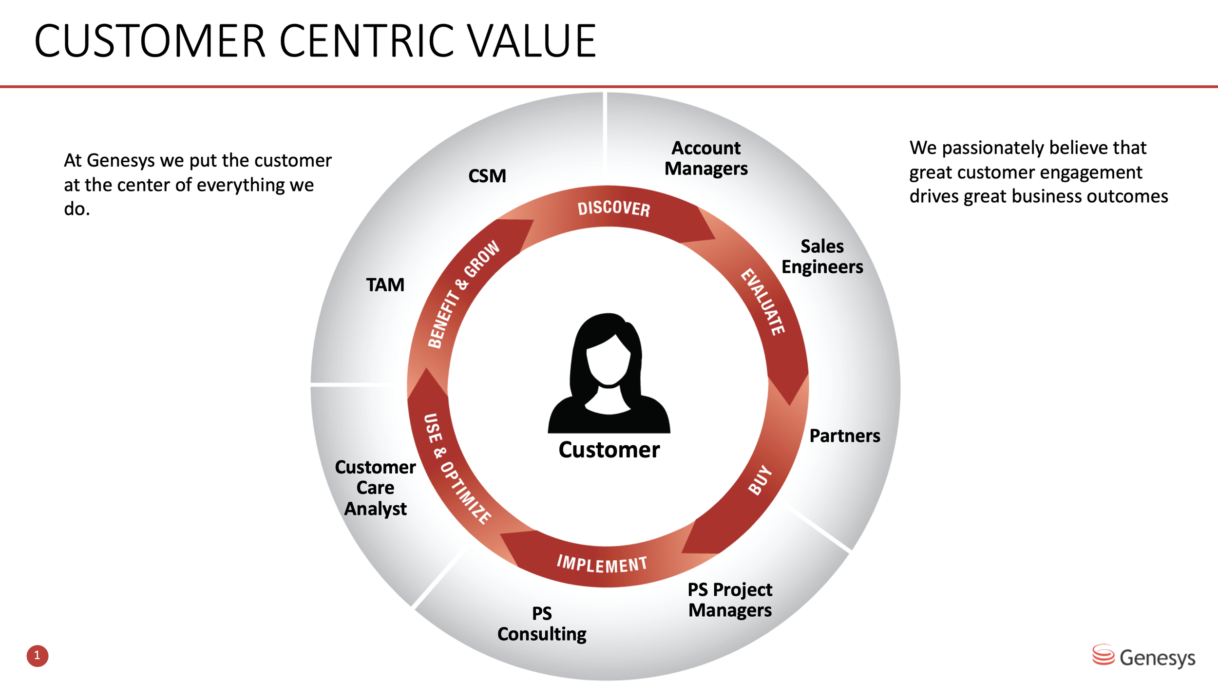 Screen Shot 2020-03-14 at 8.02.43 PM.png