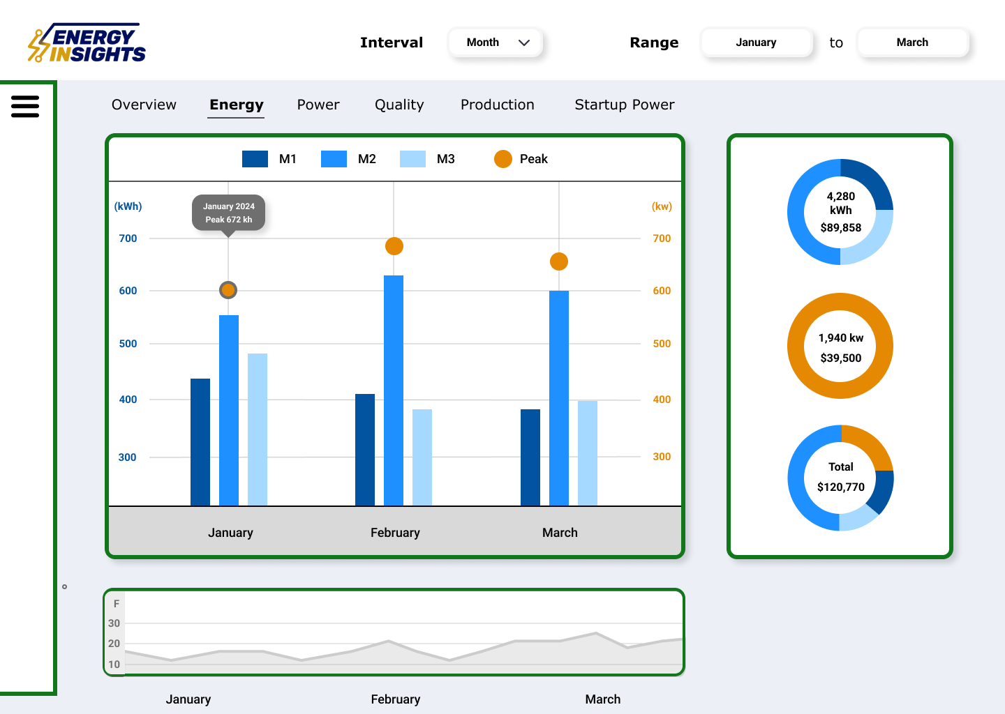 1Home - Interval Year.png