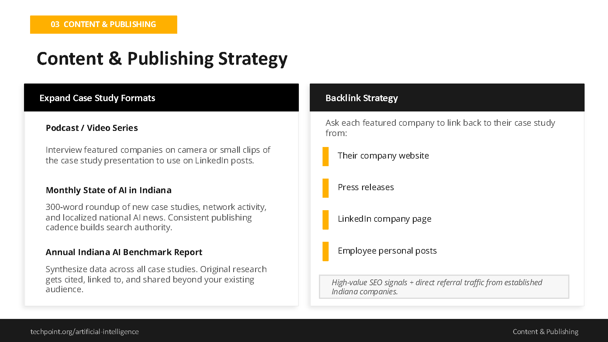 TechPoint_AI_Hub_Digital_Media_Strategy_Page_4.png