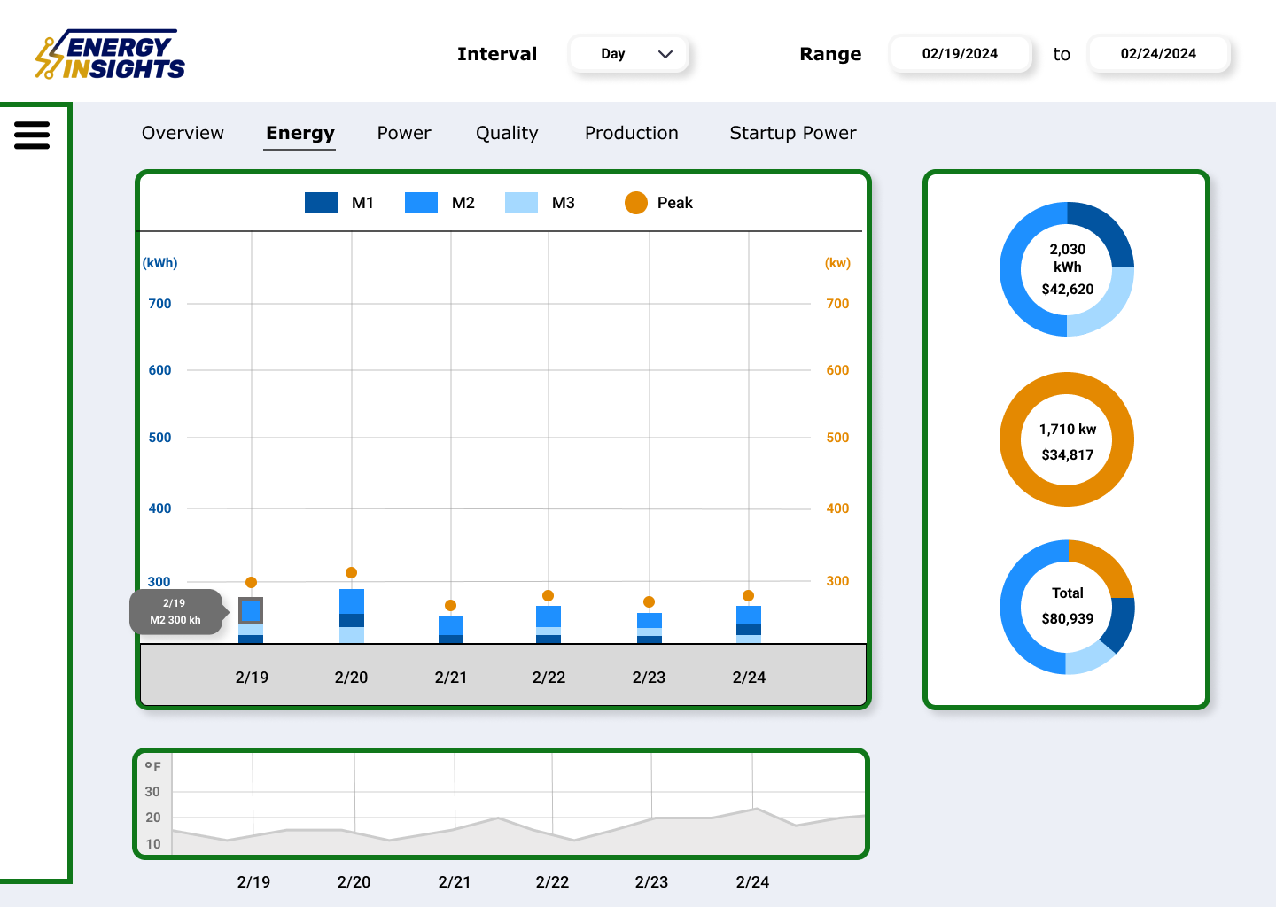 4Home - Interval Day.png