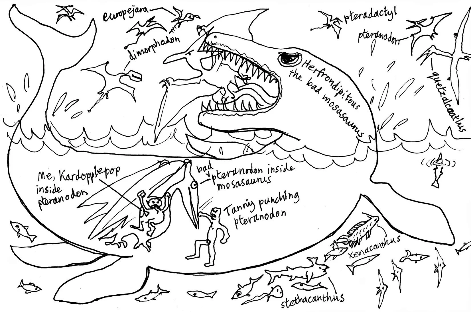 Inside A Pteranodon Inside A Mosasorearse