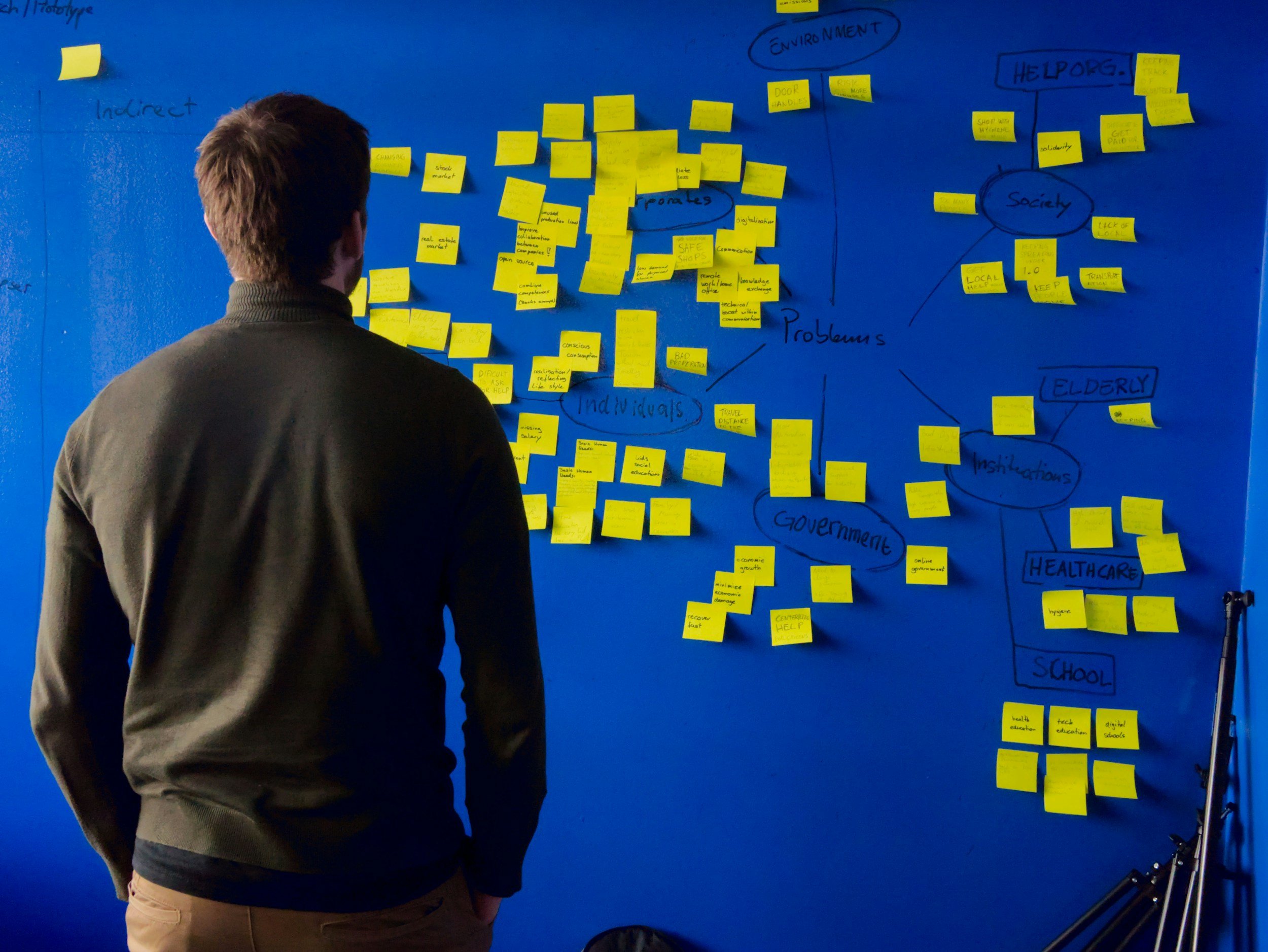 A person with brown hair wearing a brown jacket stands facing a blue wall covered with numerous yellow sticky notes arranged around handwritten words and diagrams. The notes are organized into clusters related to topics such as society, problems, government, and healthcare.