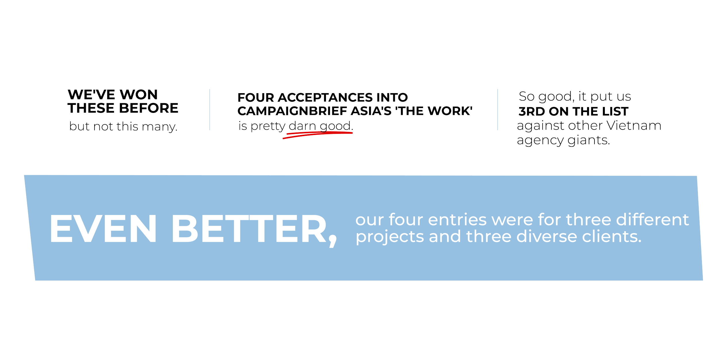 Infographic with text and graphics about success and achievements, featuring sections with quotes and statistics.