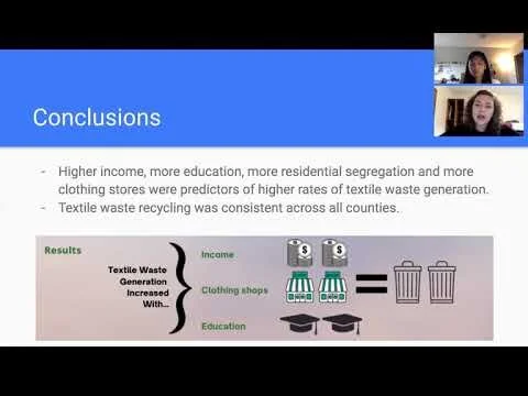Aftermath Learning Lab Research Assistants Present at the Eleventh International Conference on The Constructed Environment