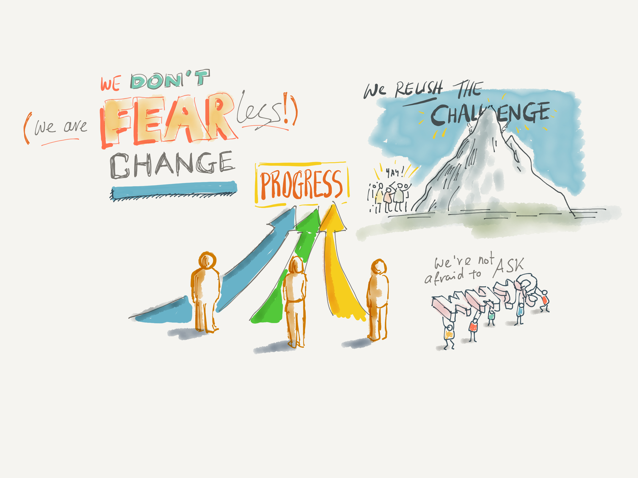 Part of a larger illustration for a company culture handbook