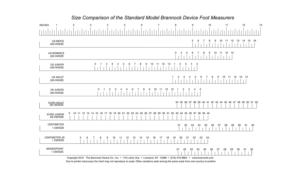 brannock size chart — Turriff Functional Footwear