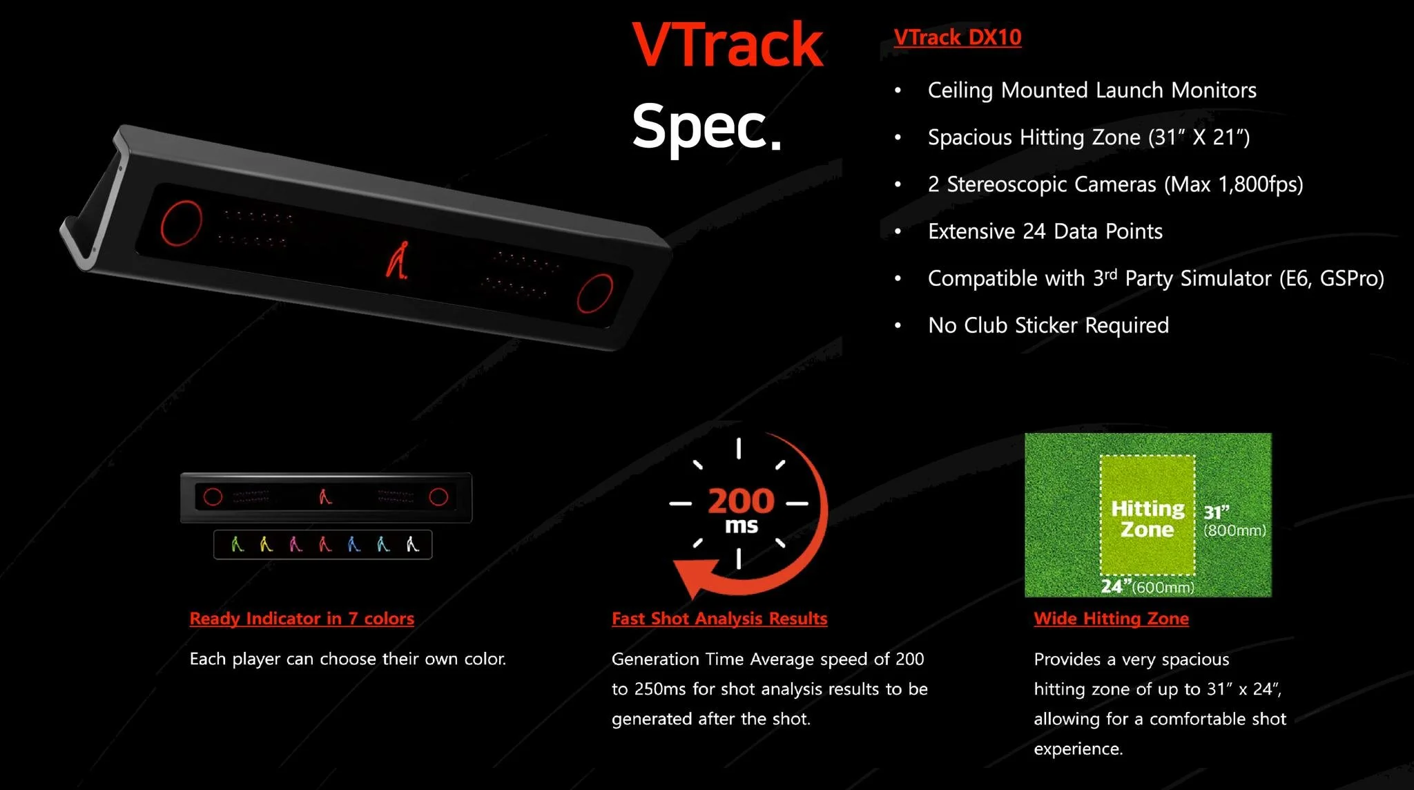 Product Highlight: VTrack DX10 🎯

Meet the VTrack DX10 &mdash; a ceiling-mounted launch monitor delivering professional-grade accuracy at an incredibly approachable price. At $6,899 CAD, it&rsquo;s one of the most affordable overhead launch monitors