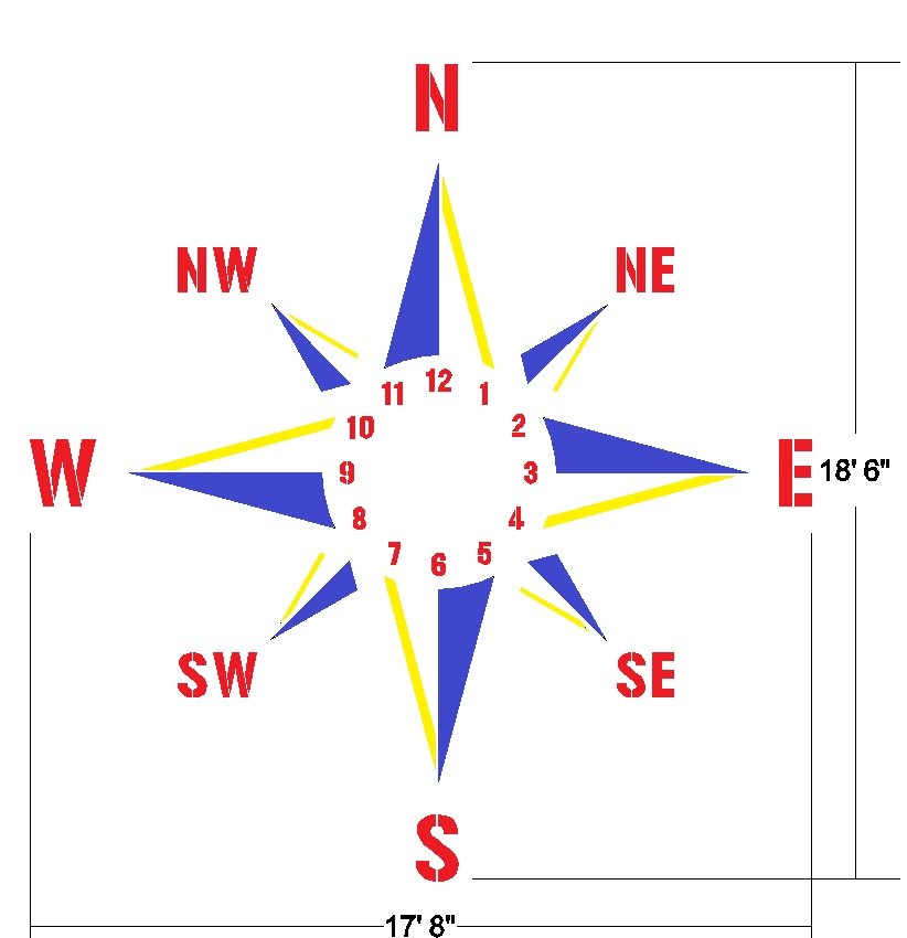 compass with clock.jpg