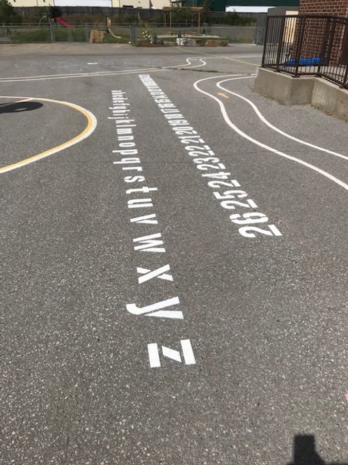 Alphabet and Number Line.jpg