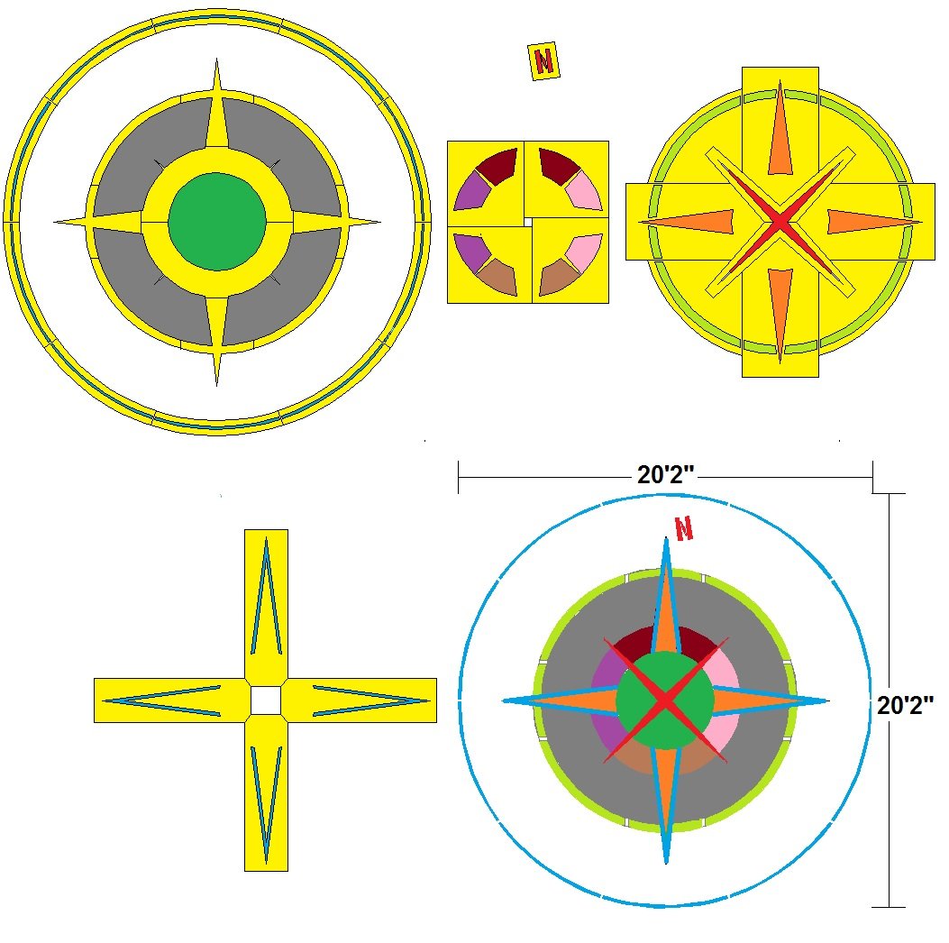 Giant Compass