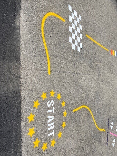 Start and Finish