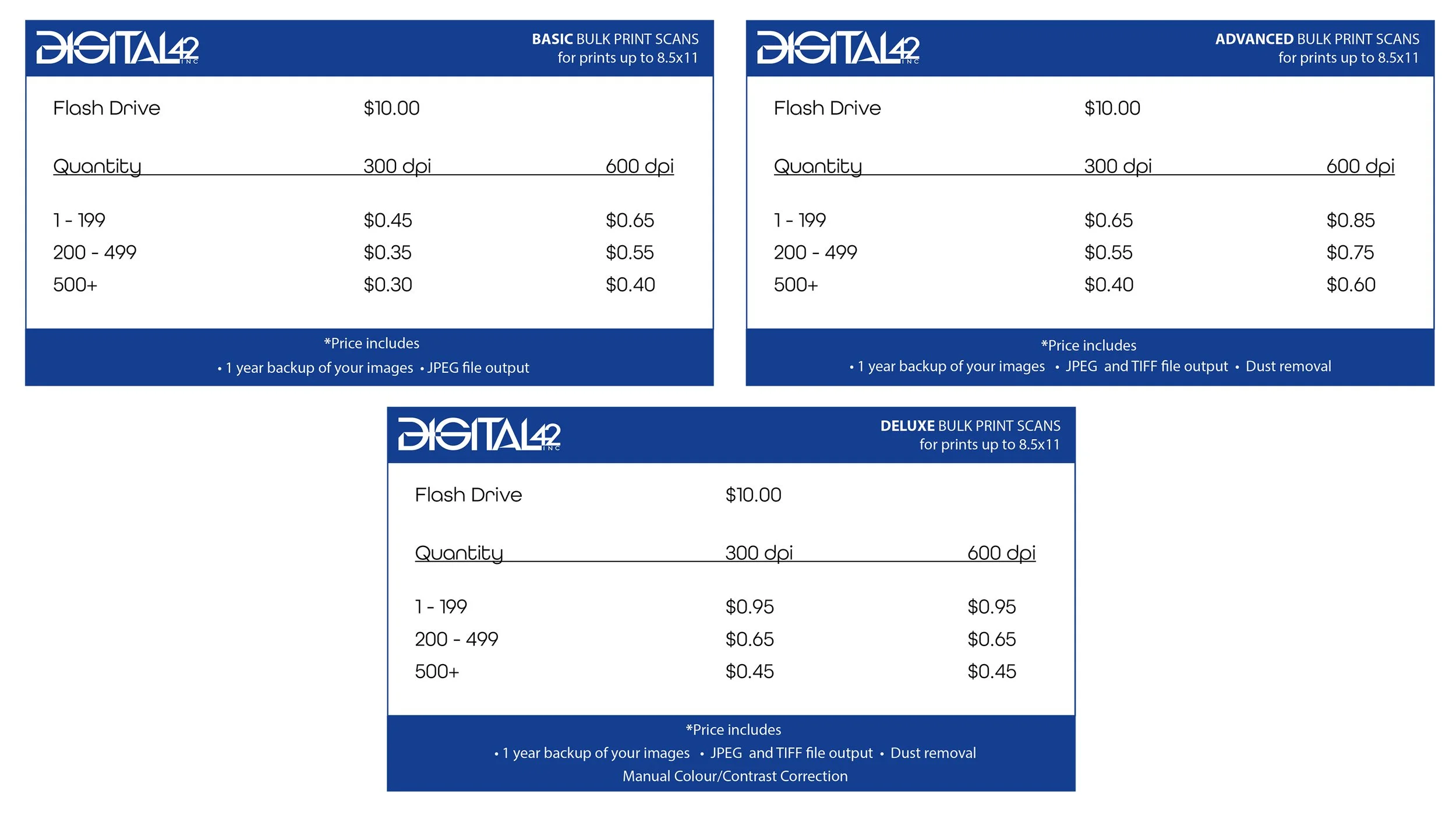 Scanning Prices.jpg