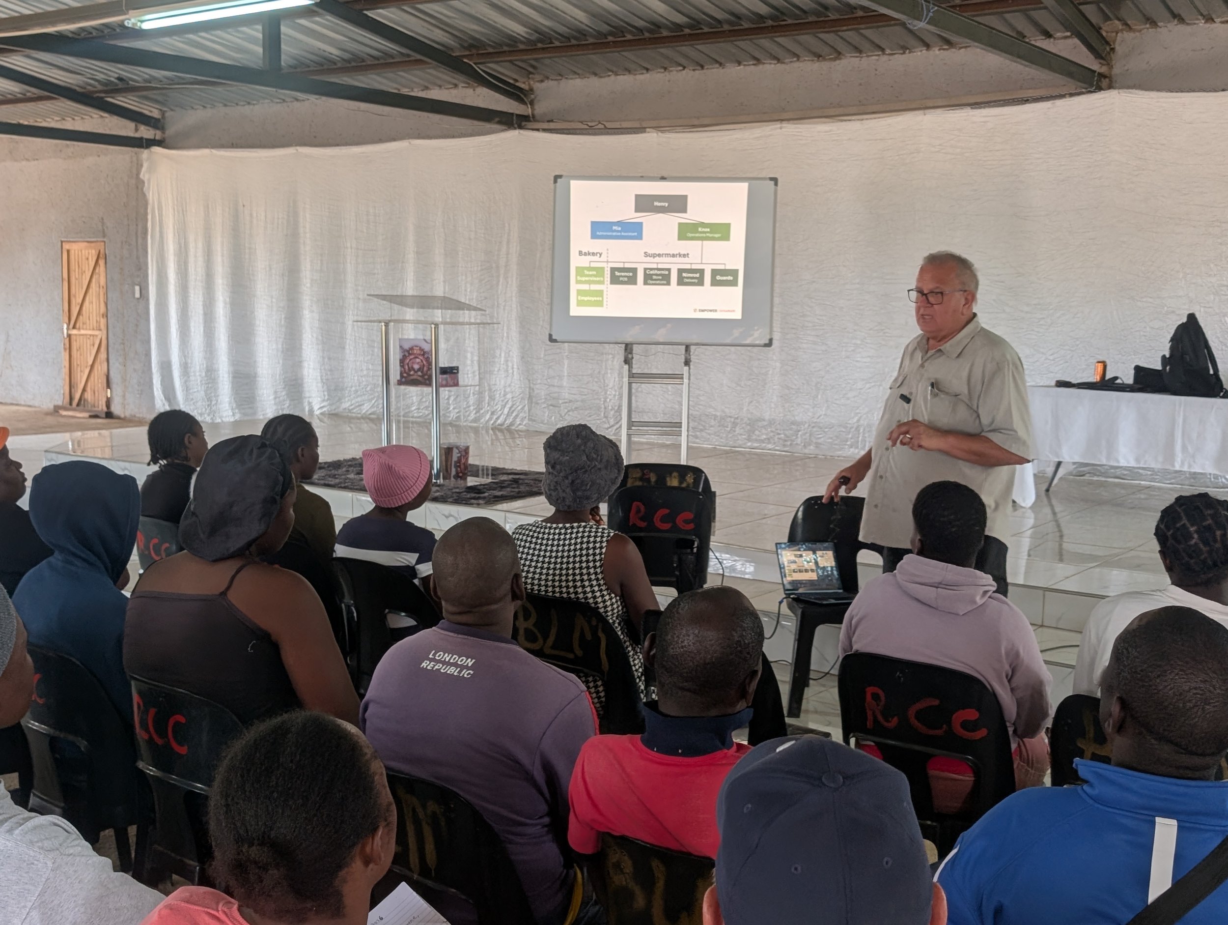 February Teaching Team to South Africa