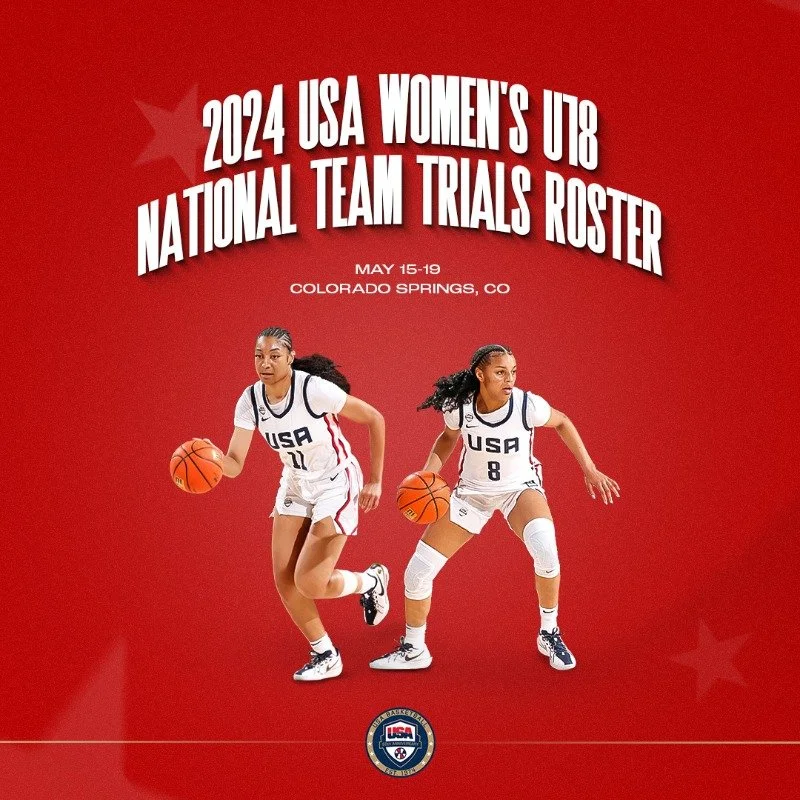 USA U18 Trials Predictions