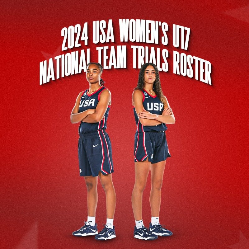 USA U17 Trials Predictions