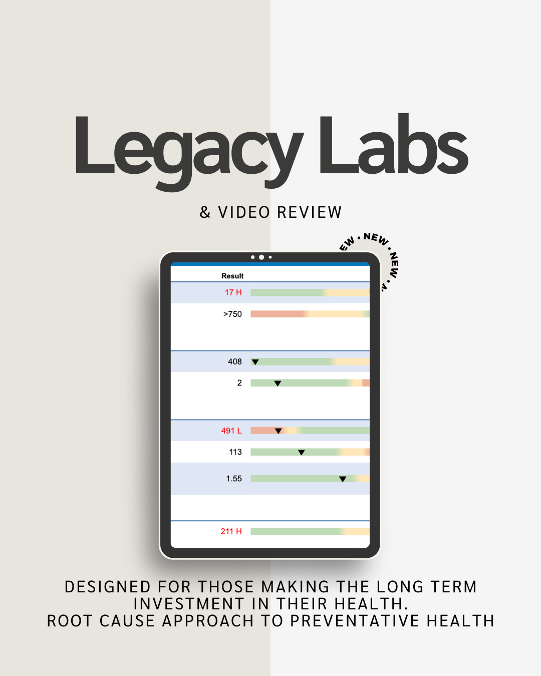 Legacy Lab Collection The Legacy Lab + Video Review — The Legendairy Dietitian